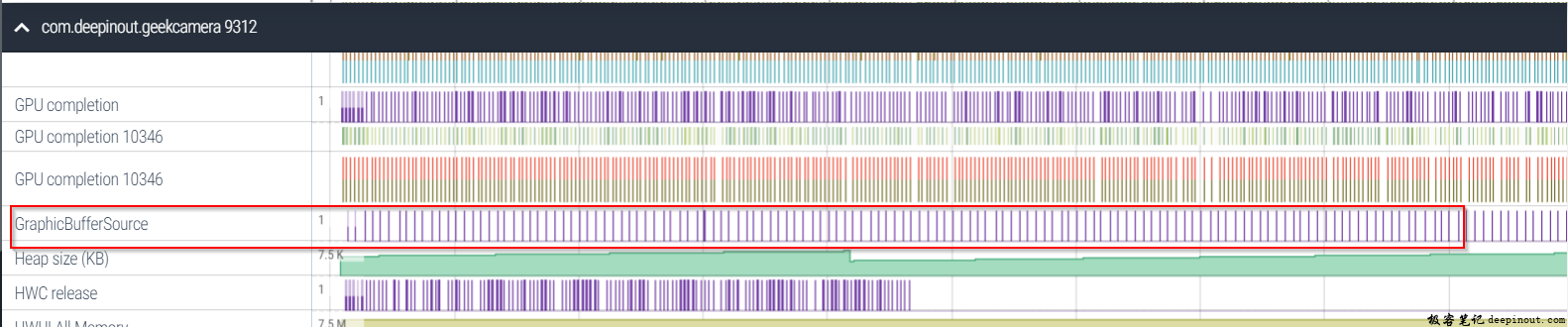 录像使用persistentinputsurface trace简单分析