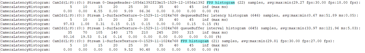 添加stream buffer interval histogram