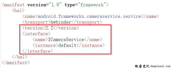 cameraserver manifest详解