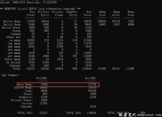 如何查看某个进程的java heap用量